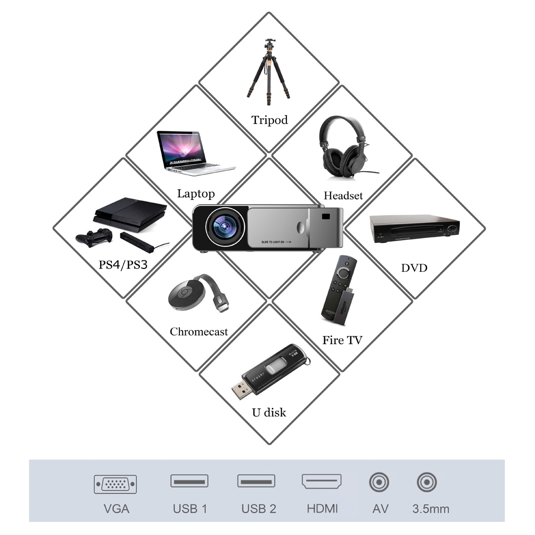 T6 2000ANSI Lumens 1280P LCD Technology Mini Portable HD Theater Projector, Mobile Phone Version, Support HDMI, AV, VGA, USB (Silver)