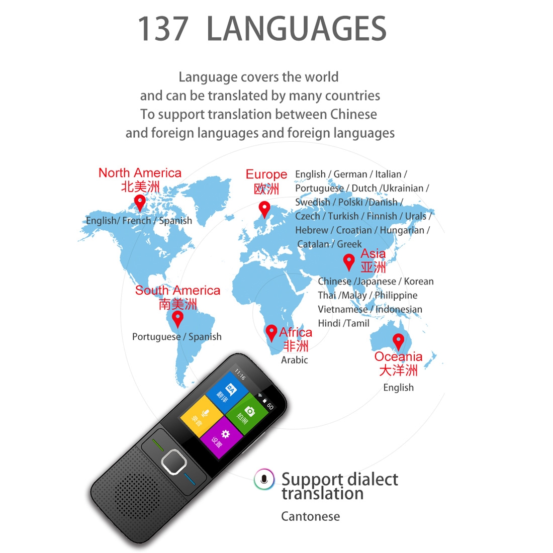 T10 Portable WIFI Smart Voice Translator Smart Business Travel Real Time AI Translator Translation Machine 27 Languages Translator (Black)
