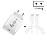 SDC-20W 2 in 1 PD 20W USB-C / Type-C Travel Charger + 3A PD 3.0 USB-C / Type-C to USB-C / Type-C Fast Charge Data Cable Set, Cable Length: 1m, EU Plug