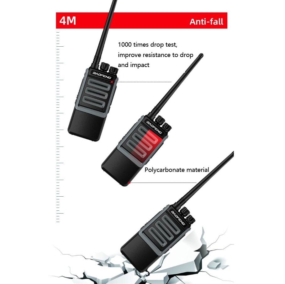 Baofeng BF-1901 High-power Radio Outdoor Handheld Mini Communication Equipment Walkie-talkie, Plug Specifications: US Plug