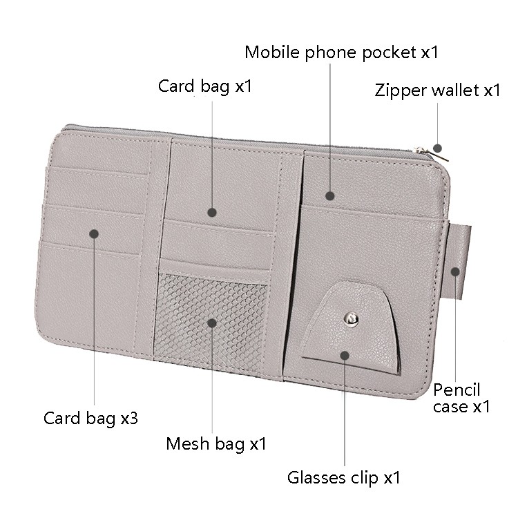 2 PCS Auto Sun Visor Card Clip Business Card Glasses Clip Zipper Car Mobile Phone Document Folder (Blue)