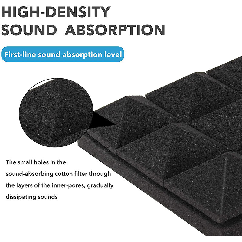 Geepro Acoustic Panels Tiles Studio Sound Proofing Isolation Panels Sponge